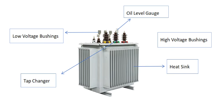 30kVA 10kV Double-winding Non-excited Voltage Regulating Distribution Transformer 30kVA 10kV Double-winding Non-excited Voltage Regulating Distribution Transformer